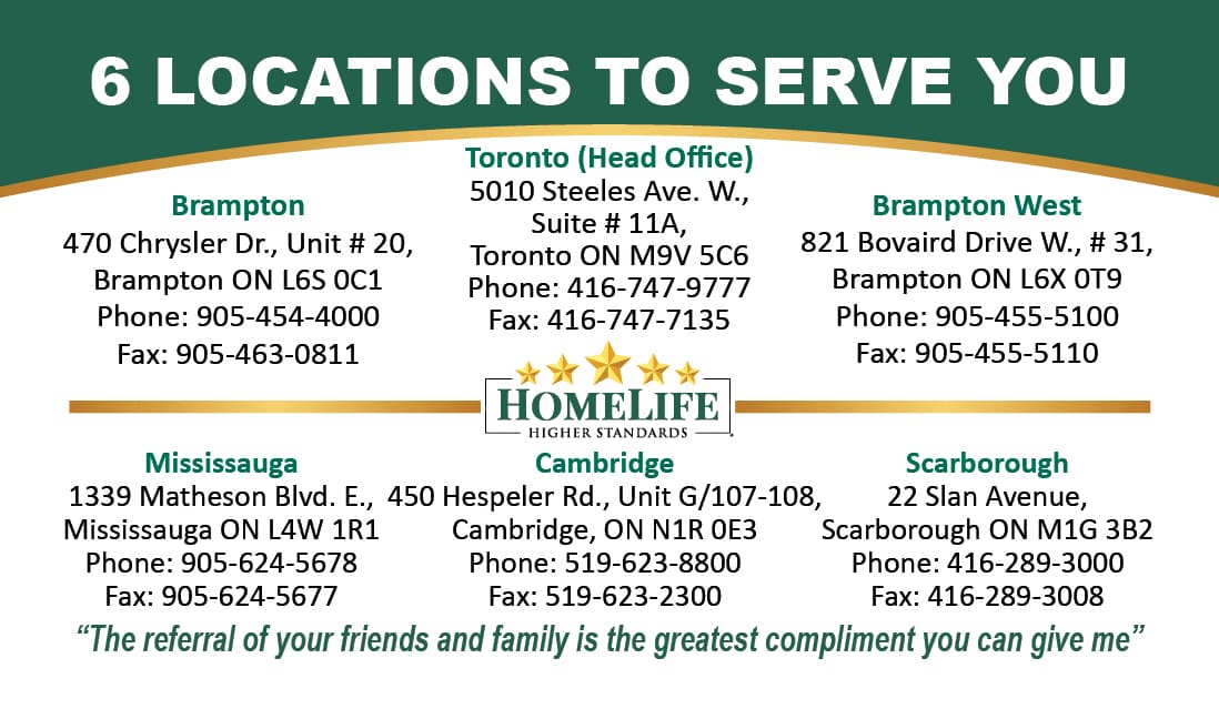 Vaishvik Maisuria business card (back)